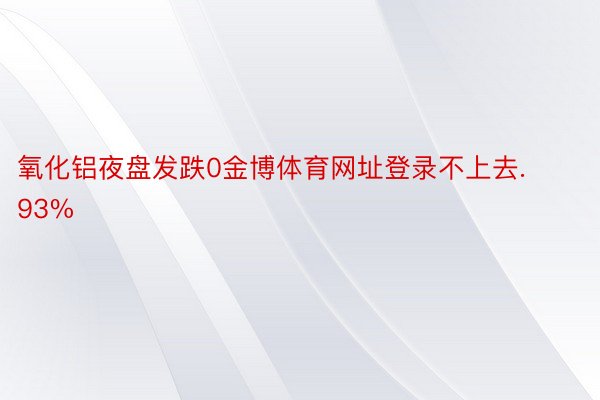 氧化铝夜盘发跌0金博体育网址登录不上去.93%